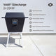 Voldt® Sitecharge | Tyyppi 2 | 2×22 kW